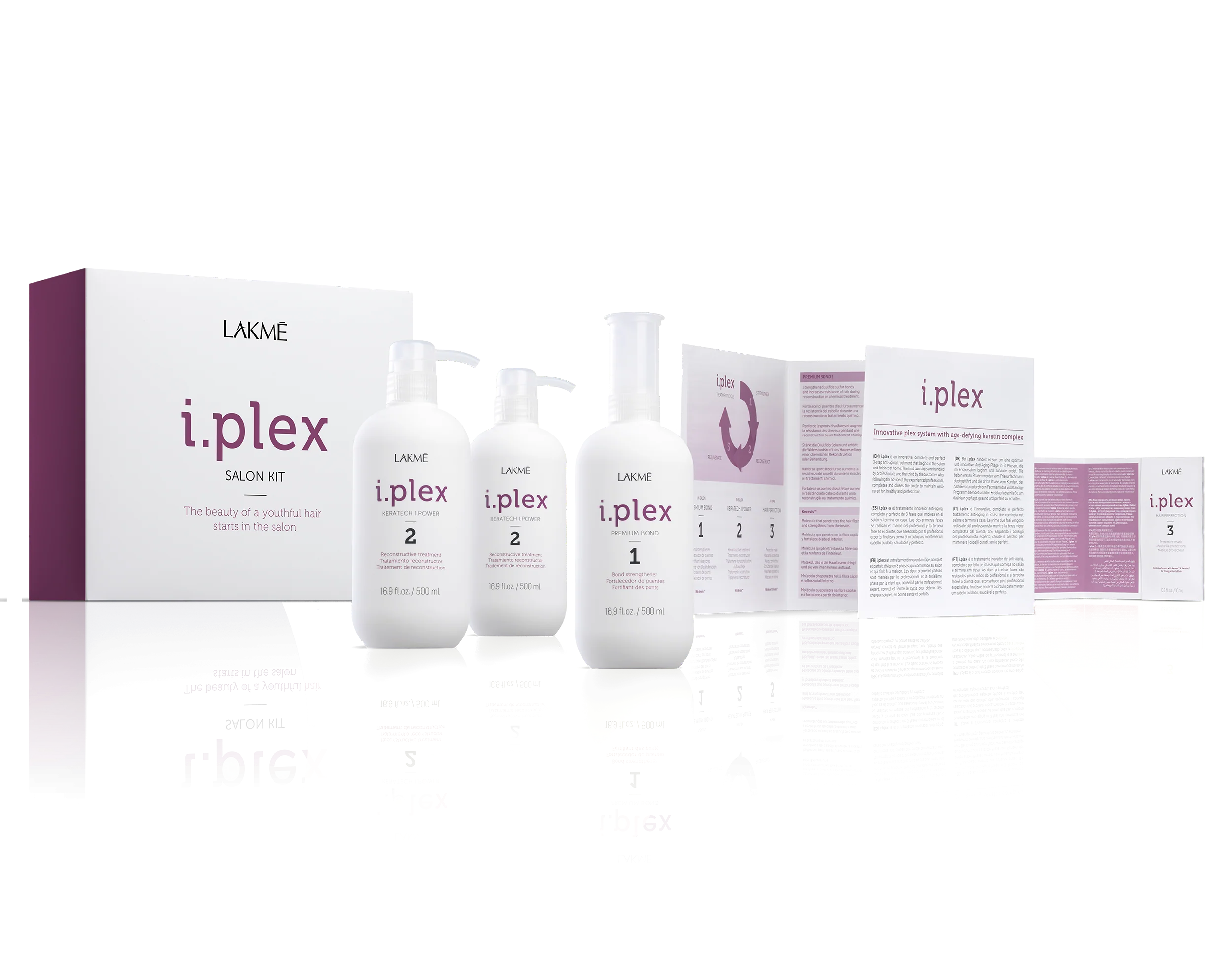 i.plex SALON KIT