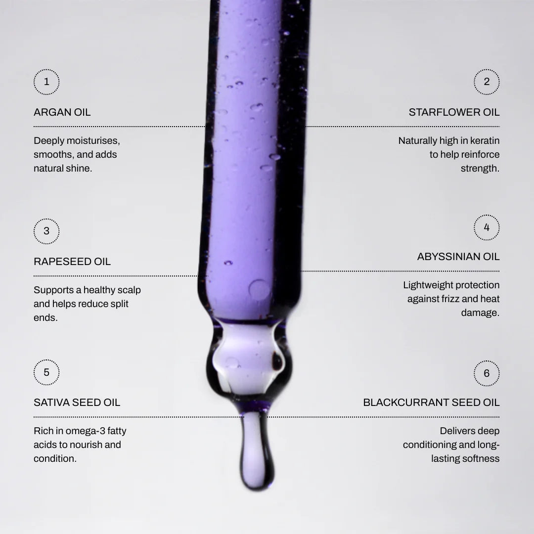 PRYZME - Viola 100ml - Violet toning oil