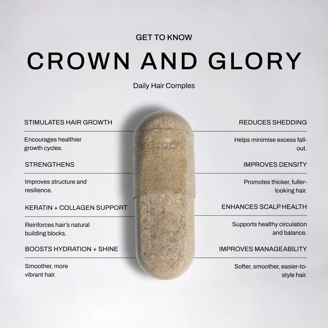 Hair supplement capsule with text on a light gray background